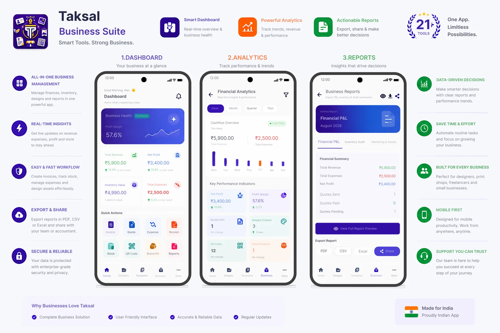 Taksal Financial Analytics